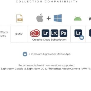 AI Retouch Toolkit Lightroom BUNDLE (6 Collections) – Desktop & Mobile